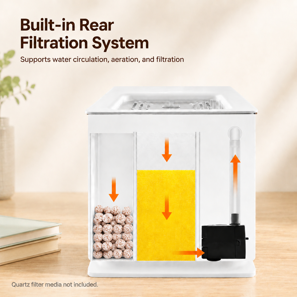 Desktop aquarium with built in rear filtration system