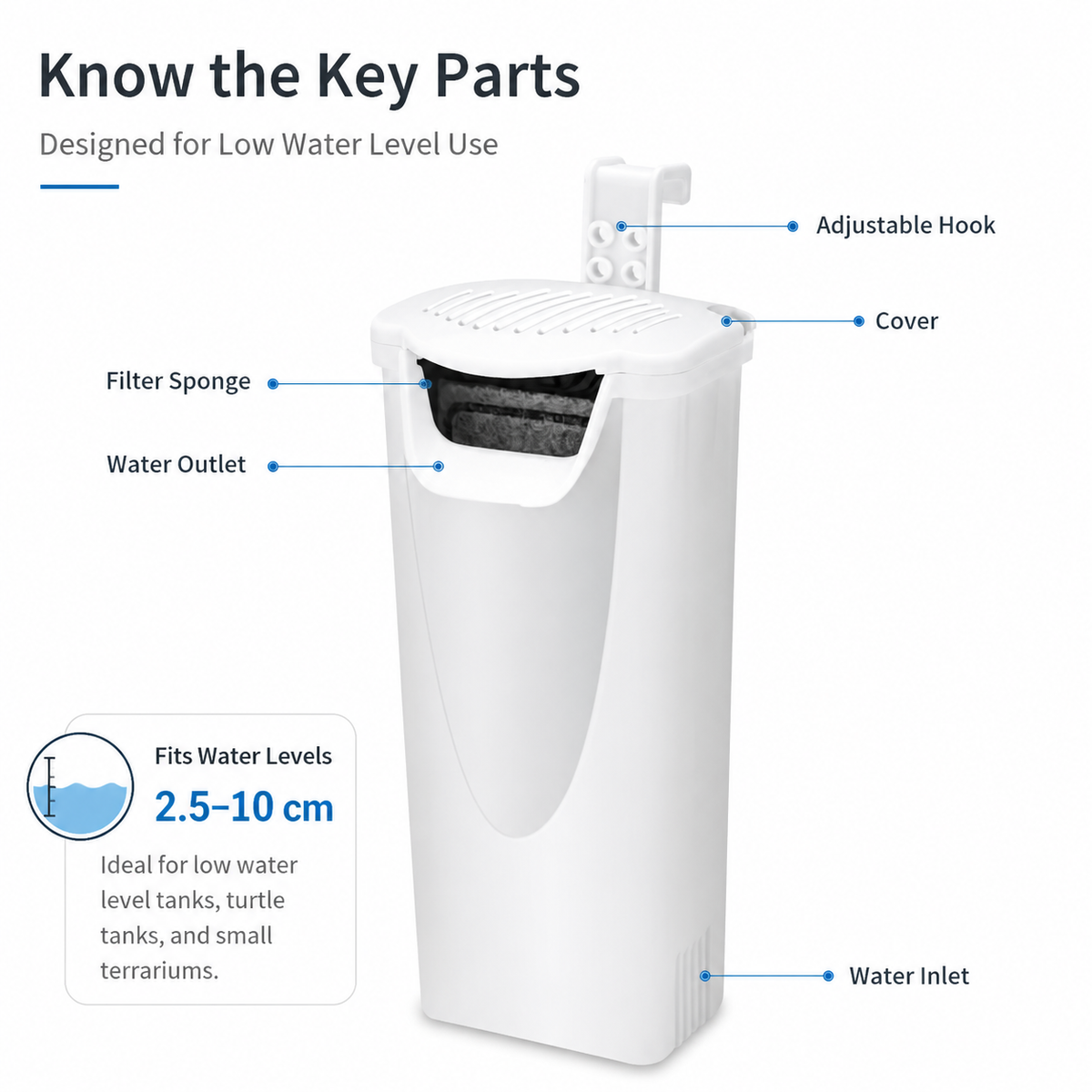Key parts of 110V low water level turtle tank filter
