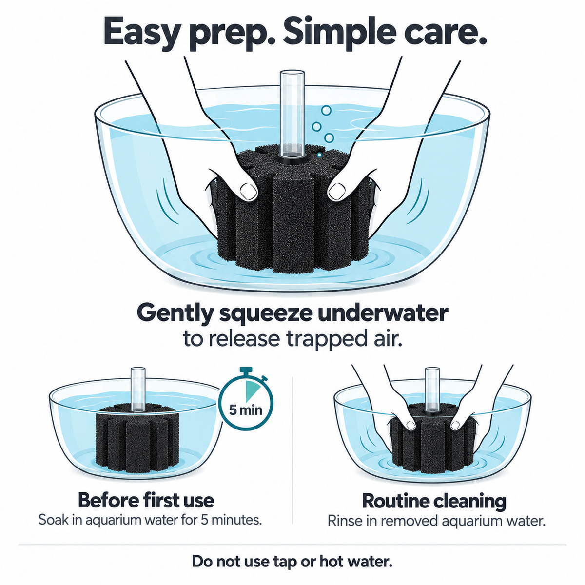 Aquarium sponge filter preparation and cleaning care guide