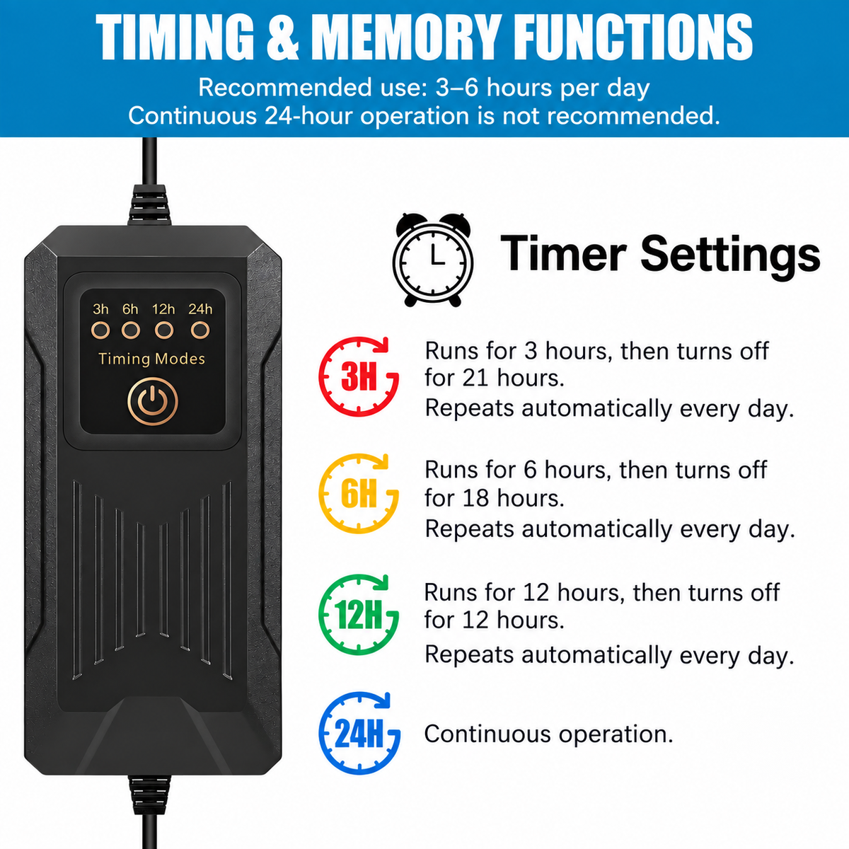Aquarium UV-C light timer with 3H 6H 12H and 24H settings