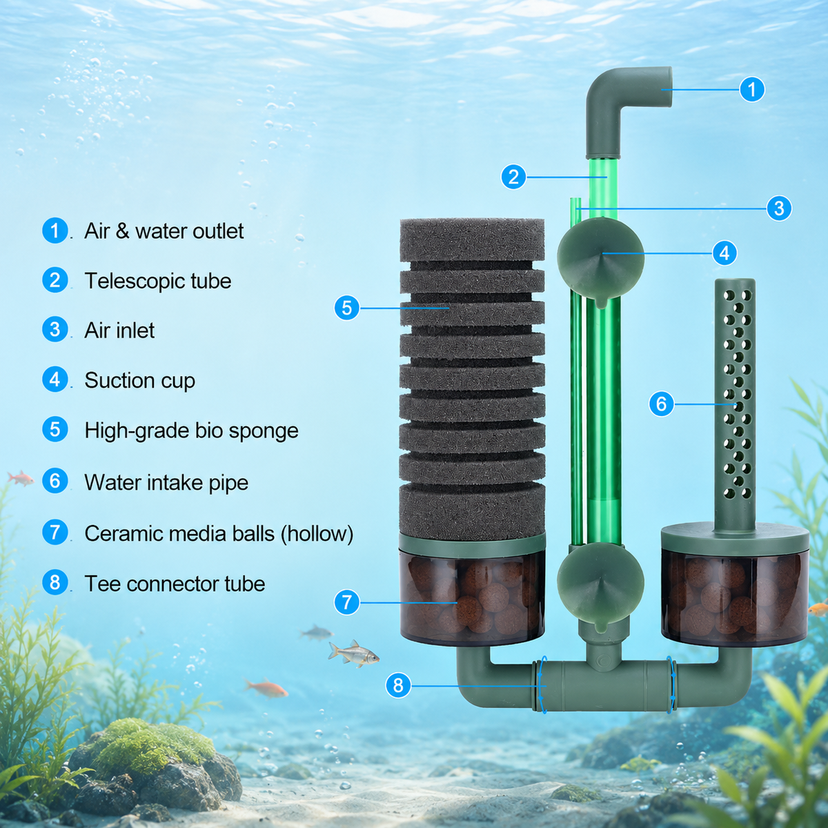 dual sponge bio filter parts and component overview