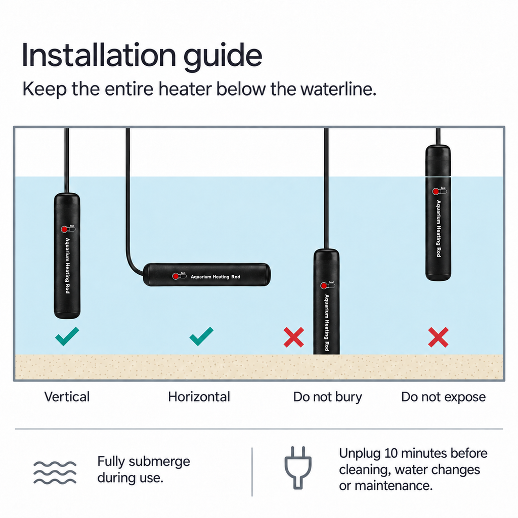 Fully submersible aquarium heater vertical and horizontal installation guide