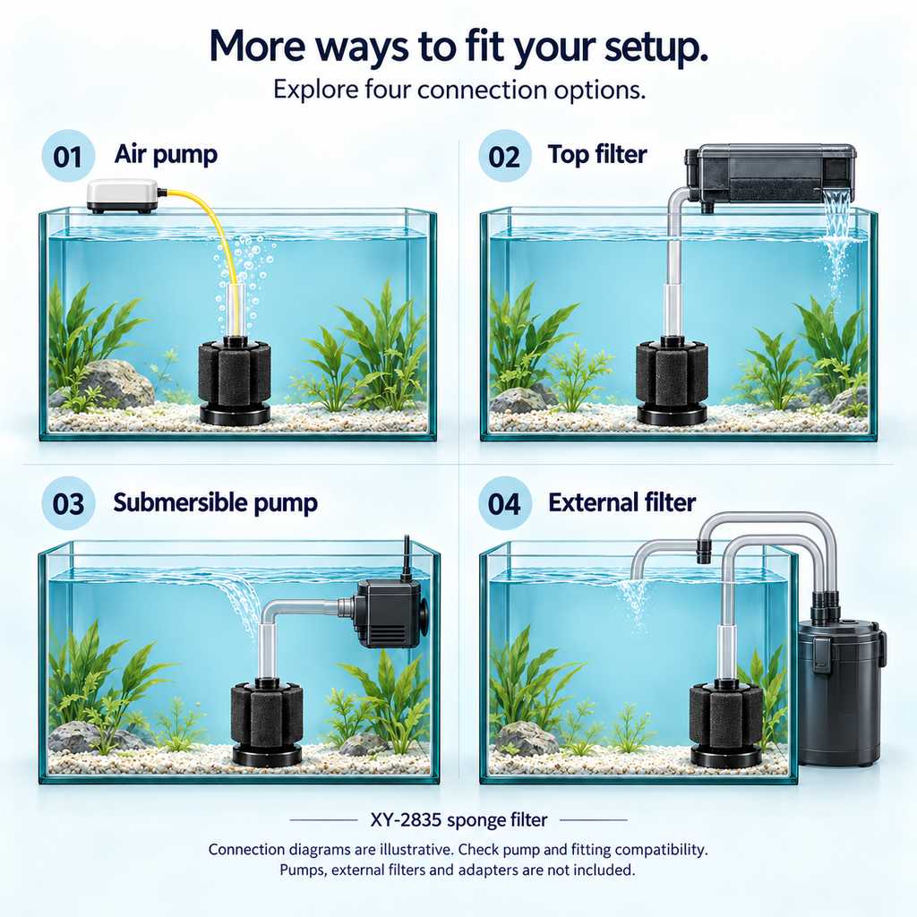 XY-2835 sponge filter connection options for air pump and compatible filtration equipment
